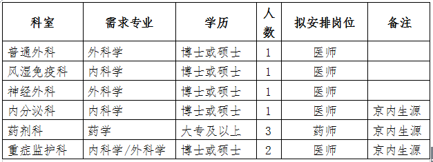 微信截图_20190320145559.png