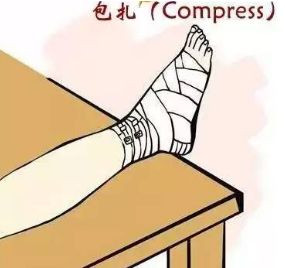 包扎.jpg