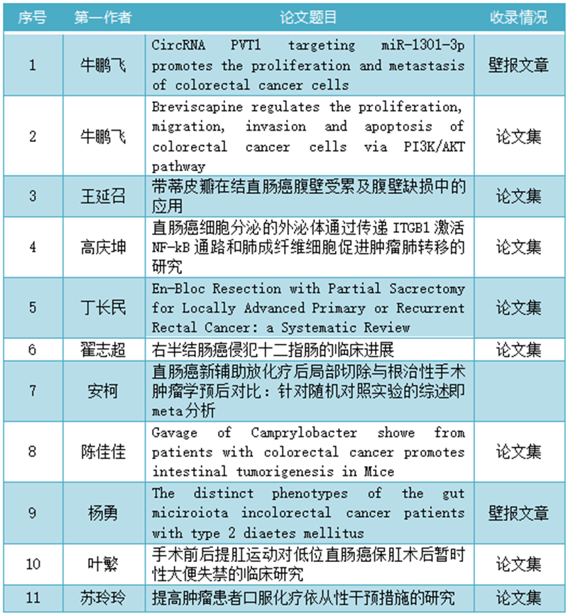 微信截图_20221122142619_副本.png 微信截图_20221122142619_副本.png