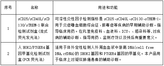微信截图_20250701135523.png 微信截图_20250701135523.png